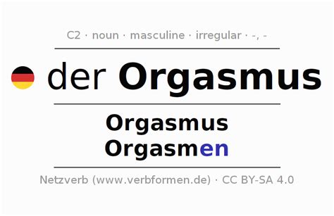 german orgasmus|orgasm .